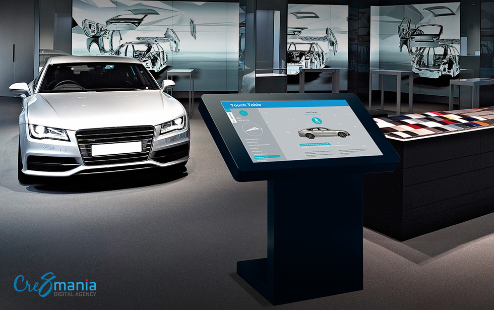 The Digital Showroom