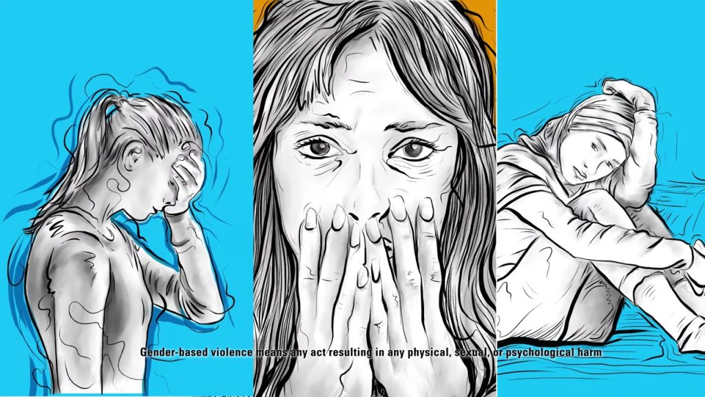 UNFPA – GBV-SRH STRATEGY